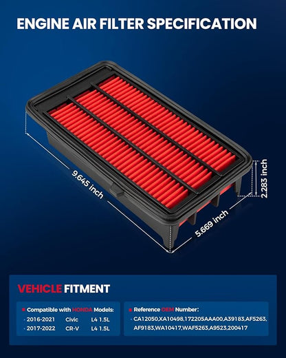 KAX Premium Engine Air Filter, GAF068 (CA12050) Replacement for Civic L4 1.5L 2016 2017 2018 2019 2020 2021, CR-V L4 1.5L 2017-2023, 200% Longer Life