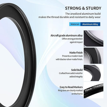 72-77mm Step-Up Ring Adapter, 72mm to 77mm Step Up Filter Ring for 72mm Lens Mount 77mm for DSLR Lenses and ND UV CPL IR Filters （72-77mm）