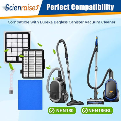 NEN180 Replacment Filter Compatible with Eureka NEN180 NEN186BL Bagless Canister Vacuum Cleaner, 1 HEPA Filters & 1 Dust Cup Filters Element, 2 Pack