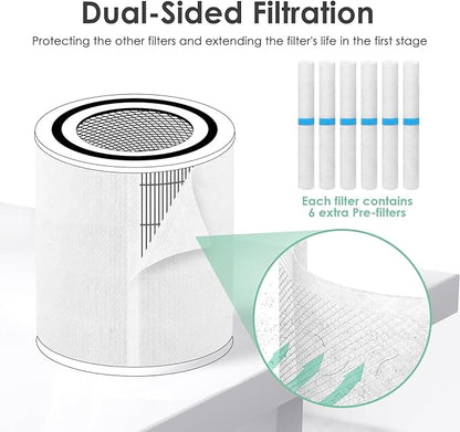 Pre-Filter Compatible with Levoit Core 400s Filter, 400S-P, Fit Part# 400S-RF # LRF-C401S-WUS, 6-Pack