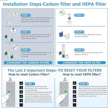 2 Pack TP04 Replacement Filter for Dyson TP04 HP04 DP04 TP05 DP05 Air Purifier Sealed Two Stage Pure Cool Fan Combi 360° Glass HEPA Filter & Activated Carbon Filter, #969048-01, Purple/Teal
