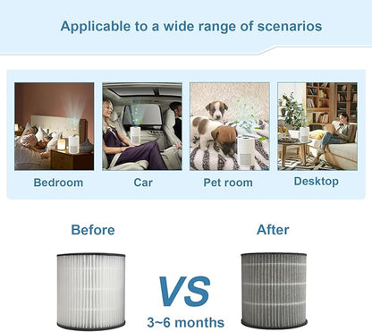 Small Desk Purifier 3-in-1 Filters Personal Air Purifier for Desk One-Button Operation for Dust Smoke Odors Quiet for Office Bedroom Hotel White (Product Dimensions 4.8 x 4.8x 7.2 inch)
