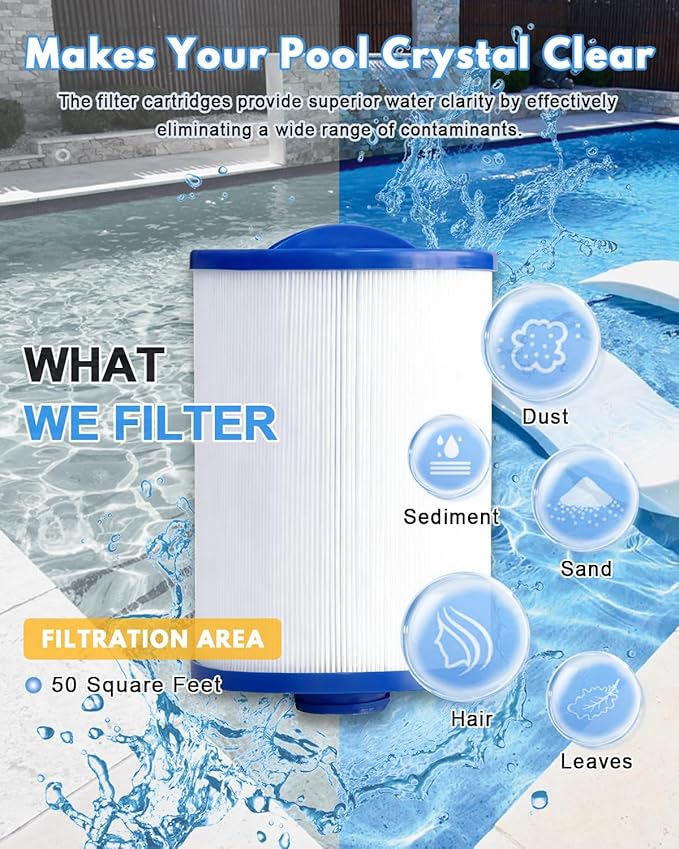SPA Filter Replacement 50 Sq.Ft (2 Pack) Hot Tub Filter 50 Sq.Ft. Screw in 1 1/2” SAE Thread for 6CH-940, FC-0359, 817-0050,25252,378902,03FIL1400,PWW50P3