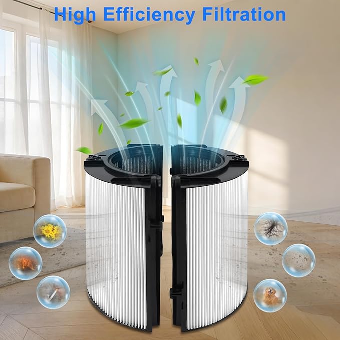 2 Pack HP1 HP2 Filter replacement For Dyson HP1 HP2 HP10 TP07 TP10 TP09 TP06 TP04 TP7A HP07 HP06 HP04 HP09 HP4A HP7A PC2 PC1 DP04 360°combi glass carbon air puri-fier filter