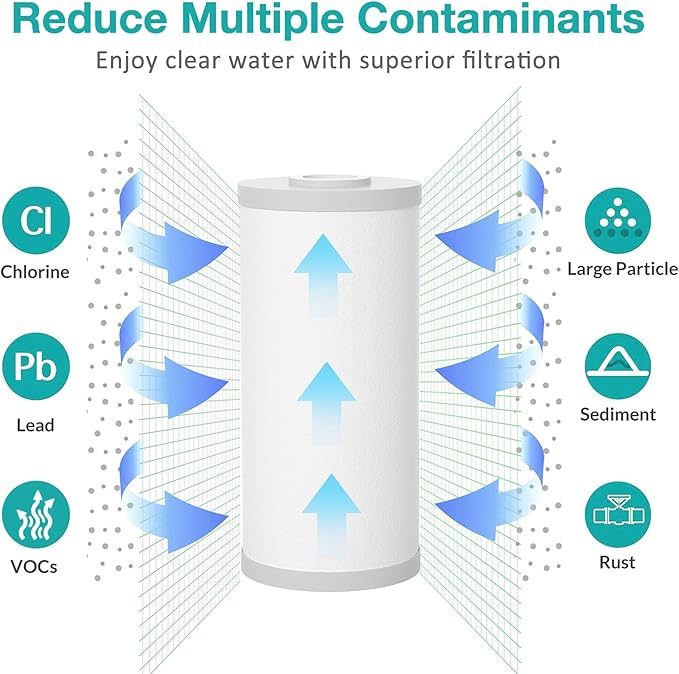 SimPure 5 Micron 10" x 4.5" Sediment and Carbon Whole House Water Filters, PGC Replacement Cartridge for GE FXHTC, GXWH40L, RFC-BB / 155141-43, WRC25HD, WDGD-5005, W10-PR, W15-PR, 2 Pack