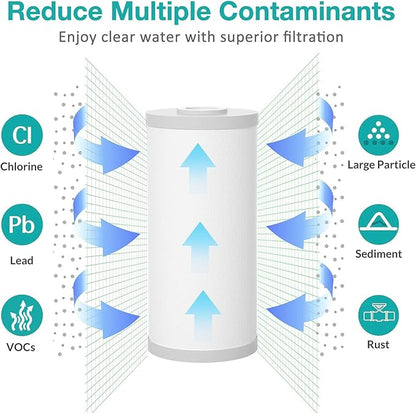 SimPure 5 Micron 10" x 4.5" Sediment and Carbon Whole House Water Filters, PGC Replacement Cartridge for GE FXHTC, GXWH40L, RFC-BB / 155141-43, WRC25HD, WDGD-5005, W10-PR, W15-PR, 3 Pack
