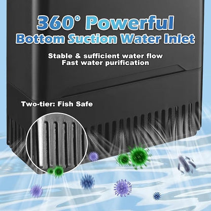 Turtle Tank Filter Aquarium Filter w/ Detachable U-V Light for 30-75Gal, Waterfall Flow Adjustable Low Water Level Internal Green Clean Machine Killing Deodorization Saltwater Freshwater Crystal Clear