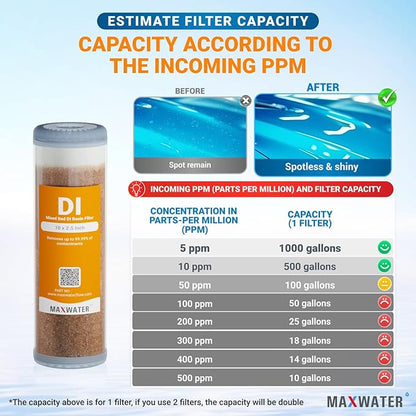Refillable Mixed Bed DI Resin Filter Cartridge Fits most wide style 3" openings standard 10" size WH Filter Housings and Systems