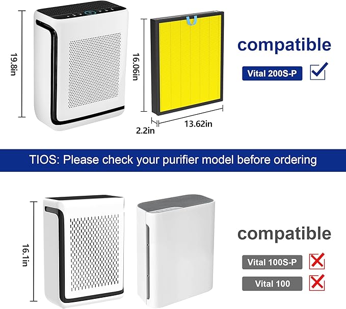 Vital 200S Air Purifier Filters 2 Pack for Levoit Vital 200S, H13 True HEPA Activated Carbon 3-in-1 Pet Care Replacement Filter – Fits Models 200S-P / 200S-RF-PA (LRF-V201-YUS)