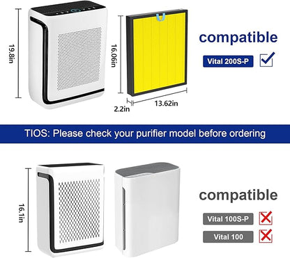 Vital 200S Air Purifier Filters 2 Pack for Levoit Vital 200S, H13 True HEPA Activated Carbon 3-in-1 Pet Care Replacement Filter – Fits Models 200S-P / 200S-RF-PA (LRF-V201-YUS)