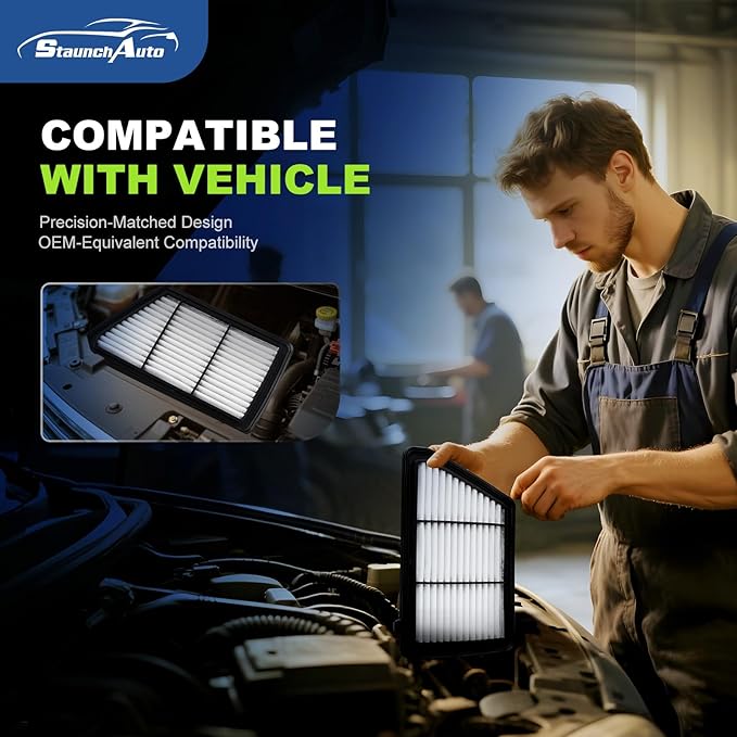 Engine and Cabin Air Filter Combo for 2017-2019 Honda CRV CR-V L4 2.4L automotive replacement air filters #CF11182, 80292TF0G01, CA12259, 17220-5PH-A00