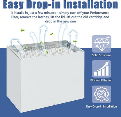 Upgraded 113700 Main Filter with Carbon Mix Compatible with GlowForge Plus/Pro Air Filter, Easy Drop-in Replacement Filter with Lifetime Up to 100 Hours of Printing, Part# GF-ASM-00318