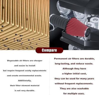 RYANSTAR RACING 70mm 2.75" High Flow Round Tapered Cone Cool Air Filter Cleaner with Top Filter Design Short 154mm Tall