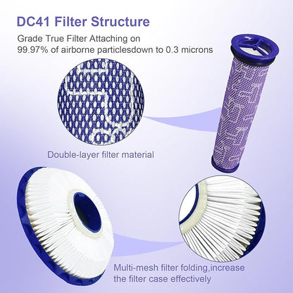 Vacuum Ball Animal 2 Ball Animal 3 Filter Replacement,for Dyson DC41, DC65, DC66, UP13, UP20 UP30 Animal, Multi Ball Upright Vacuum Cleaner,Part # 920769-01&920640-01, 2 Pack