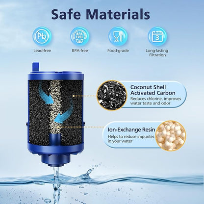6 Pack Water Filter Replacement Compatible with All PUR®, PUR®PLUS Faucet Filtrat-ion Systems, RF-9999® Faucet Water Filter, High Efficiency Filtration and 18-Month Value, NSF Certified, Blue