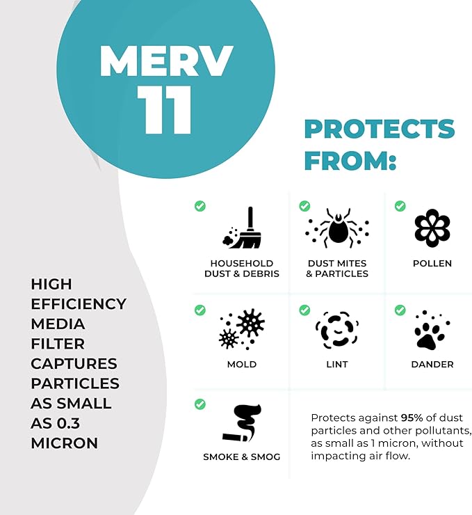 16x25x4 Air Filter Replacement MERV 11, FC100A1029 Pleated HVAC AC Furnace Filters with Wholesalehome Cleaning Cloth (Actual Size: 15.94 x 24.86 x 4.38 Inches)