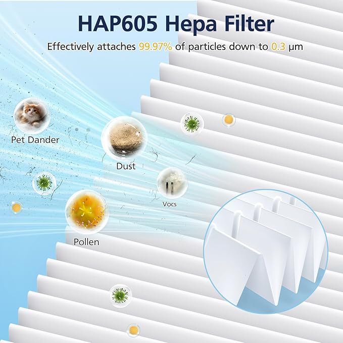 HAP605/HAP607 Replacement Filters for FreAire HAP605 HAP607 and for XenonLab HAP605 HAP607 Air Purifier, 3-in-1 Efficient Air Filter with Activated Carbon for Home, 4-Pack
