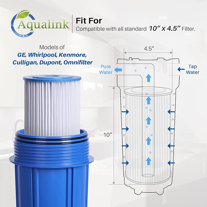AQUALINK PPL10BB 10" x 4.5" Whole House Pleated Sediment Filter for Well Water, Replacement Cartridge for GE FXHSC, Culligan R50-BBSA, Pentek R50-BB, WFHDC3001, W50PEHD, GXWH40L, 2PACK
