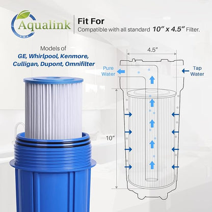 AQUALINK PPL10BB 10" x 4.5" Whole House Pleated Sediment Filter for Well Water, Replacement Cartridge for GE FXHSC, Culligan R50-BBSA, Pentek R50-BB, WFHDC3001, W50PEHD, GXWH40L, 2PACK