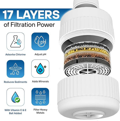 17-STAGE Bath Filter for Tub with Premium Design & Leak-Proof, 7000-Gallon Long-Life Cartridge with Vitamins C & E + Essential Minerals Removes Chlorine and Softens Hair, Skin & Nails | Patent Pending