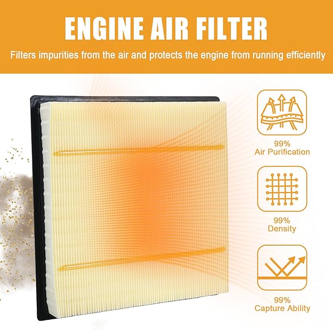Engine Air Filter 7C3Z-9601-A Suitable for 2013-2018 Ford C-Max (2.0L) and for 2013-2020 Lincoln MKZ (2.0L) ，for 2019-2020 Ford SSV Plug-In Hybrid (2.0L)