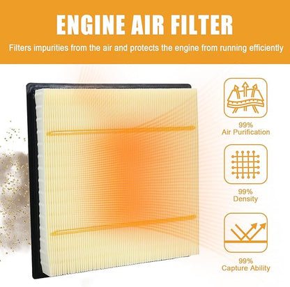 Engine Air Filter 7C3Z-9601-A Suitable for 2013-2018 Ford C-Max (2.0L) and for 2013-2020 Lincoln MKZ (2.0L) ，for 2019-2020 Ford SSV Plug-In Hybrid (2.0L)