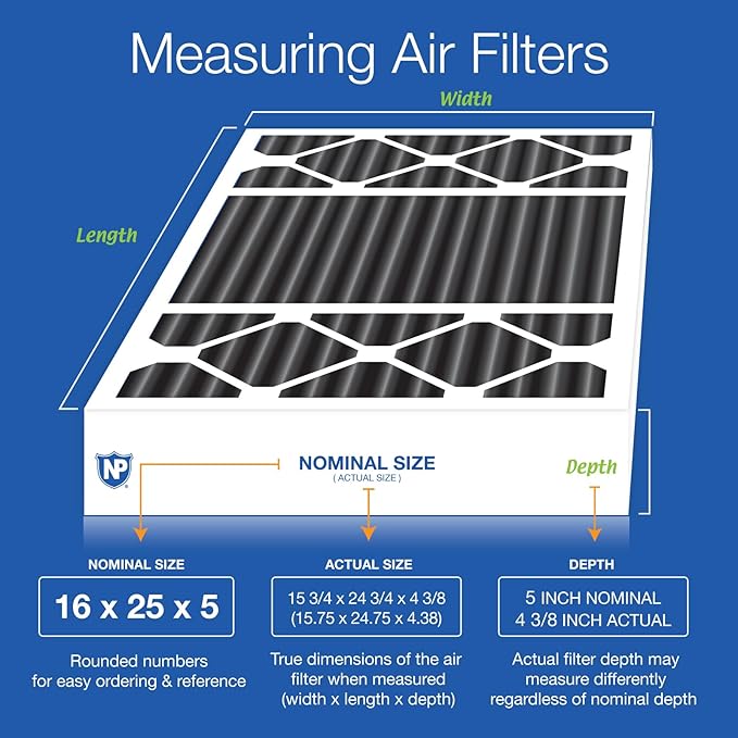 Nordic Pure 16x25x5 (Actual Size: 15 3/4 x 24 3/4 x 4 3/8) Honeywell/Lennox Replacement Odor Reduction Merv 8 Filter 2 PK