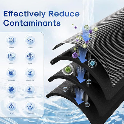ICEPURE 20" x 2.5" Whole House Water Filter Upgraded Coconut Shell Activated Carbon Filter, 20 Inch Lead Removal Cartridge Replacement for C1-20, EP-20, HX-CB-25-2010, F3WCB32, 1PACK