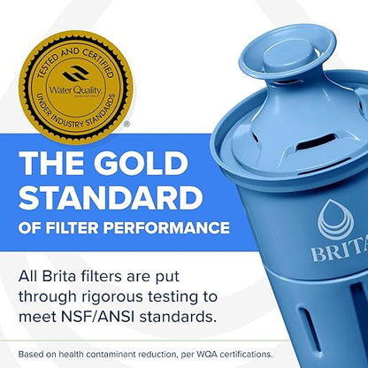 Brita Water Pitcher, Metro Elite Filter, Removes 99% of Lead, Includes 1 Filter, 6-Cup Capacity, White