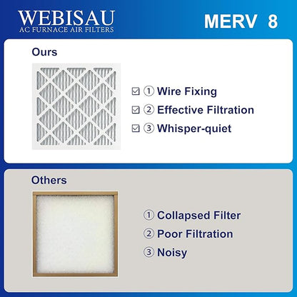 12x12x1 Air Filter MERV 8 MPR 600 6Pack Furnace Filters Pleated HVAC AC Furnace Air Filters Air Conditioner Filters for Home School (Exact size: 11 3/4"x11 3/4"x 3/4")