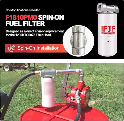 iFJF F1810PM0 Fuel Filter Element Spin-on Particulate Replacement for 1200KTG9075 Filter Head 18 GPM 1-12UN 10 Micron Carbon Steel Canister