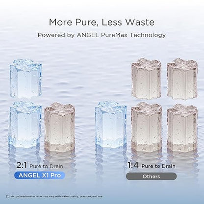 ANGEL X1 Pro Reverse Osmosis Water Filter, 7-Stage Under Sink Water Filtration System, 3 Years RO Life, 2:1 Pure to Drain, Reduces PFAS/PFOS, TDS, Chlorine, Bad Taste & Odor, Lead-Free