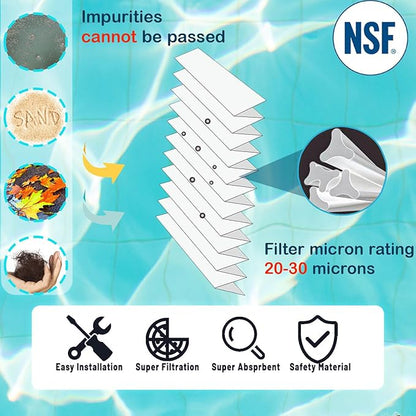 Savener® S8M150 System 3 Inner and Outer Cartridge, Replacement for Sta-Rite System 3 S8M150, 170147, 25022-0203s-25021-0202s, SR450 Swimming Pool Filter Cartridge, 450 Sq. Ft