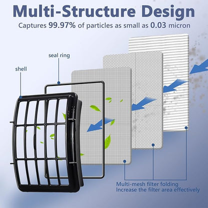 2 HEPA + 4 Foam & Felt Filters Compatible with Shark Navigator Lift-Away Deluex NV350, NV351, NV352, NV355, NV356E, NV357, NV360, NV370, NV391, UV440, UV490, UV540, Part # XFF350 & XHF350