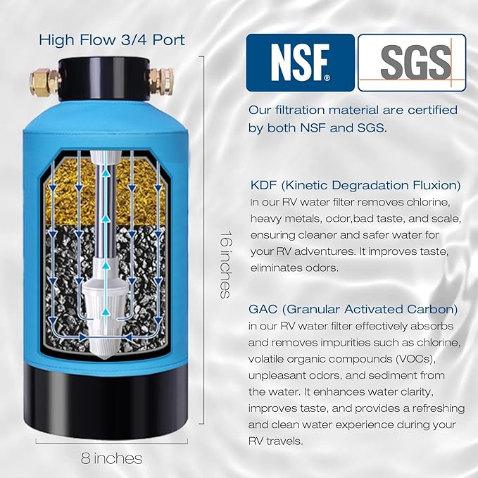 H&G lifestyles ‎RV Water Filter System,KDF GAC Carbon Water Filter for RV, Reduce Sulfur Odor Chlorine Heavy Metal,Improve Water Taste, with 3/4" GHT Brass Adapter,Water Filtration System for Camping