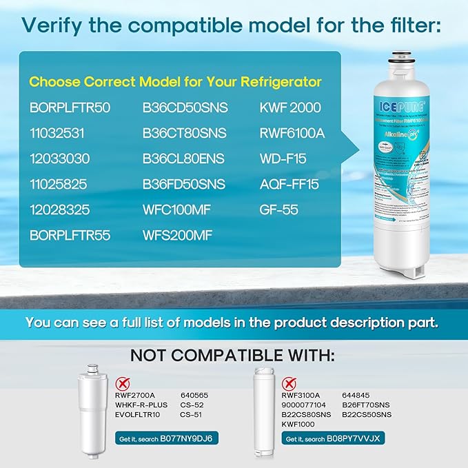 ICEPURE Alkaline BORPLFTR50 Refrigerator Water Filter Replacement for Bosch Ultra Clarity Pro 11032531, 12033030, BORPLFTR55, 12028325, 11025825, B36CT80SNS, WFC100MF, WFS200MF, Enhances PH, 3Pack