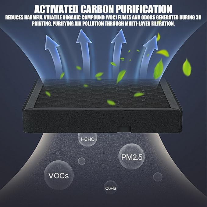 Activating Carbon Air Filter Cartridge Suitable for H2S/H2C Easy Installation 3D Printer Part Replacement Printing Carbon Air Filter