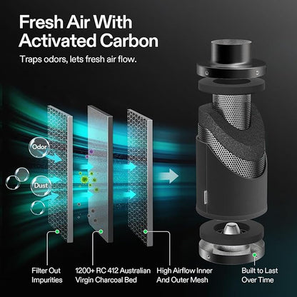 VIVOSUN Smart Air Filtration G4 Kit 4", AeroZesh G4 Inline Duct Fan with E12 Speed Controller, Carbon Filter & 8' Ducting, Cooling & Ventilation System for Grow Tents, Indoor Gardening, Hydroponics