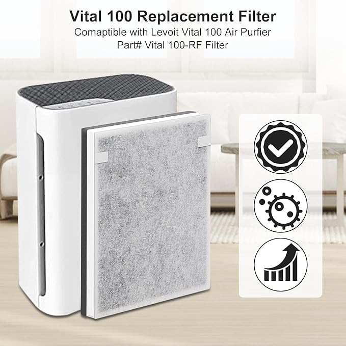 Vital 100 Replacement Filter Compatible with Levoit Vital 100 Air Purifier, 3-in-1 and High-Efficiency Activated Carbon Filters, Part Number Vital 100-RF, 2 Pack