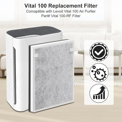 Vital 100 Replacement Filter Compatible with Levoit Vital 100 Air Purifier, 3-in-1 and High-Efficiency Activated Carbon Filters, Part Number Vital 100-RF, 2 Pack