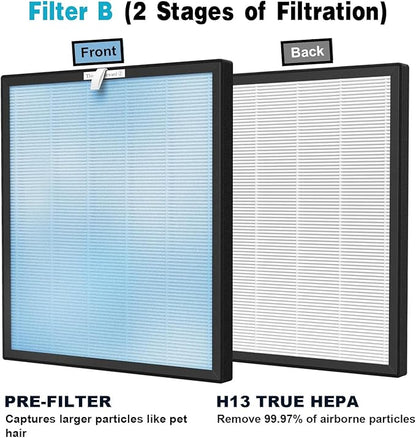 HSP001 True HEPA Replacement Filter Compatible with HSP001 Air Clean-er Purifier 4-in-2 filters of HEPA Filter, Activated Carbon and Cold Catalyst, 2 Packs