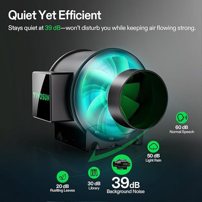 VIVOSUN Smart Air Filtration G4 Kit 4", AeroZesh G4 Inline Duct Fan with E12 Speed Controller, Carbon Filter & 8' Ducting, Cooling & Ventilation System for Grow Tents, Indoor Gardening, Hydroponics