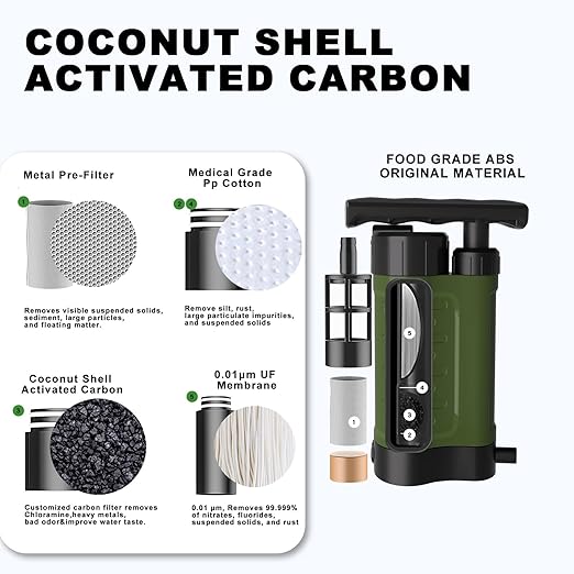 Portable Water Filter Pump, 0.01 Micron Manual Survival Water Purifier for Camping Hiking Backpacking Emergency, Fast Flow Removes Harmful Substances & Sediment (k8188 Green)
