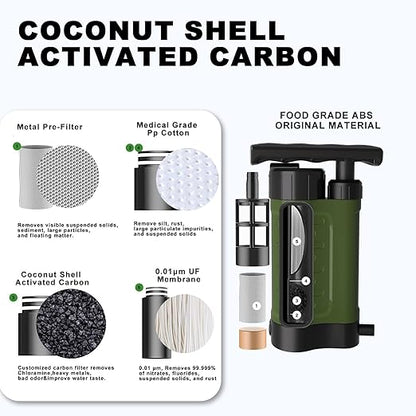 Portable Water Filter Pump, 0.01 Micron Manual Survival Water Purifier for Camping Hiking Backpacking Emergency, Fast Flow Removes Harmful Substances & Sediment (k8188 Green)