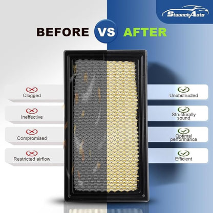 Engine and Cabin Air Filter Combo for Ford Explorer 2020-2026 2.3/3.0L,Lincoln Aviator 20-26 3.0L,Police Interceptor Utility 20-25 3.0L Air Filter Car Replacement #JX6Z19N619BA CA10242 Car Accessories