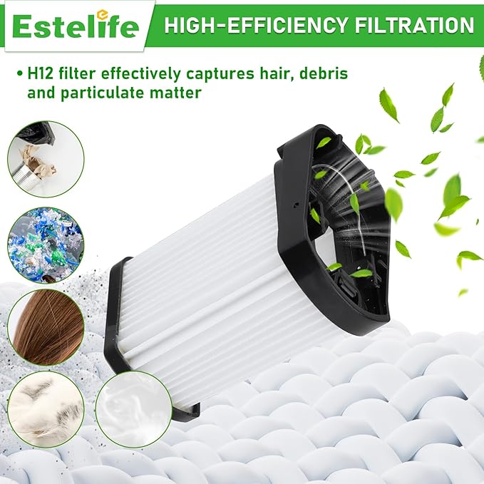 5 Pack WV401 Replacement Fabric Filter for Shark Cordless Handheld Vacuum WV401BL WV401PK WV403BR WV410PR WV410CO WV410BL WV410GN WV410TL, Compare to Part XFFWV400
