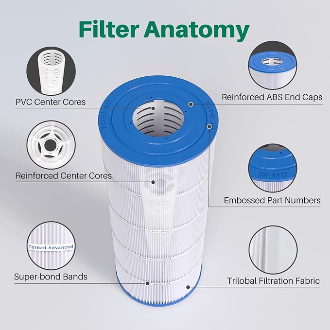 TOREAD Replacement for Pool Filter PA120, Ultra-B2, CX1200RE, C1200, Unicel C-8412, Filbur FC-1293, Waterway Clearwater II, Pro Clean 125, 817-0125N, Aladdin 22002, L x OD:23 1/4"x 8 15/16" (1)