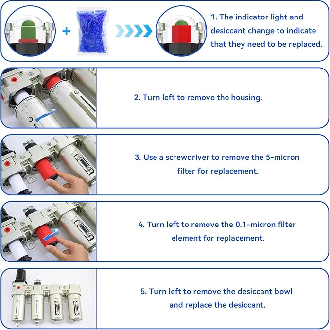 1/2" NPT Industrial Grade 4 Stage Air-Dryer-for-Compressor, Air-Compressor-Water-Separator-System for Plasma Cutter and Paint Spray,2Filter&2Dryer System.Manual Drain