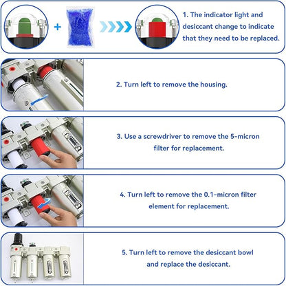 1/2" NPT Industrial Grade 4 Stage Air-Dryer-for-Compressor, Air-Compressor-Water-Separator-System for Plasma Cutter and Paint Spray,2Filter&2Dryer System.Manual Drain