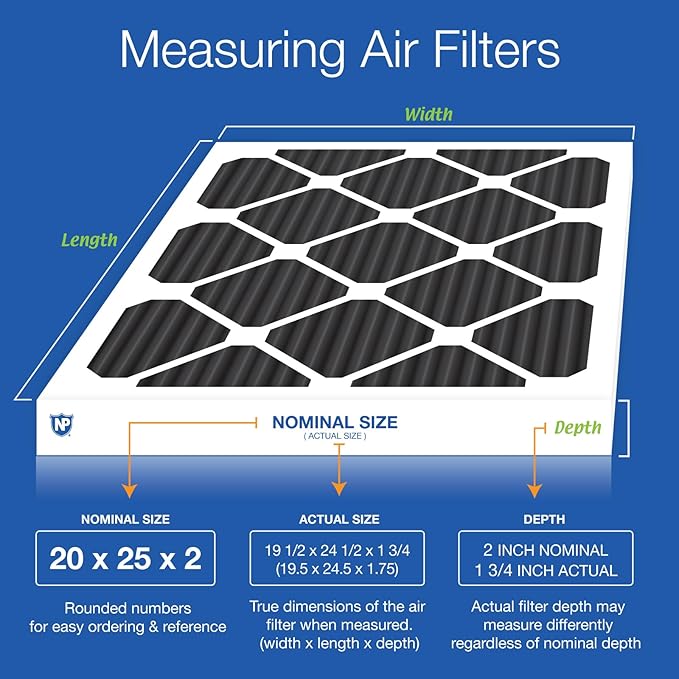 Nordic Pure 20x25x2 (Actual Size: 19 1/2 x 24 1/2 x 1 3/4) Pure Carbon Pleated Odor Reduction Merv 8 Furnace Filters 12 Pack